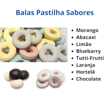 Imagem de Produto
