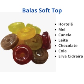 Imagem de Produto