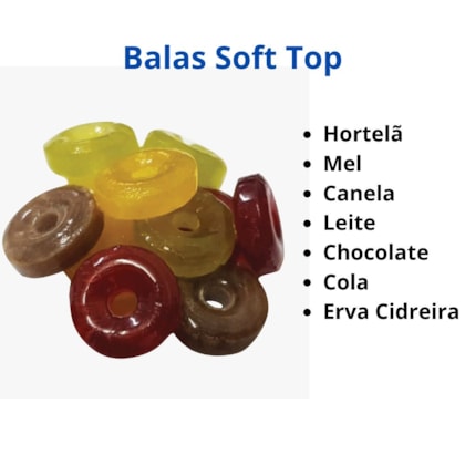 Imagem de Produto