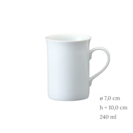 Imagem de Produto